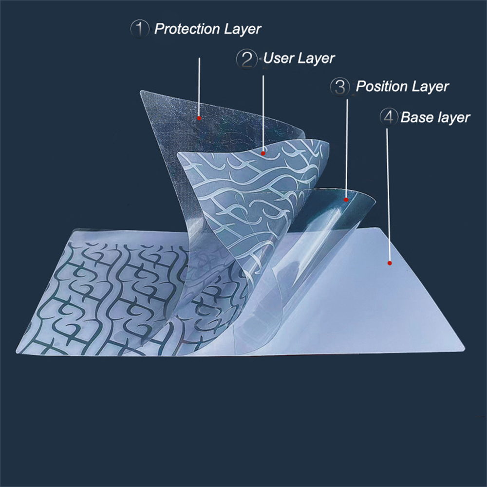 50 films hydrogel mats à motif - Screen Protector Cutter avis et prix