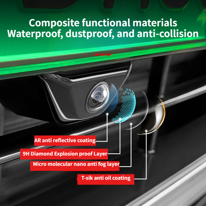 Protecteur d'objectif de camér - Camera Lens Protector avis et prix