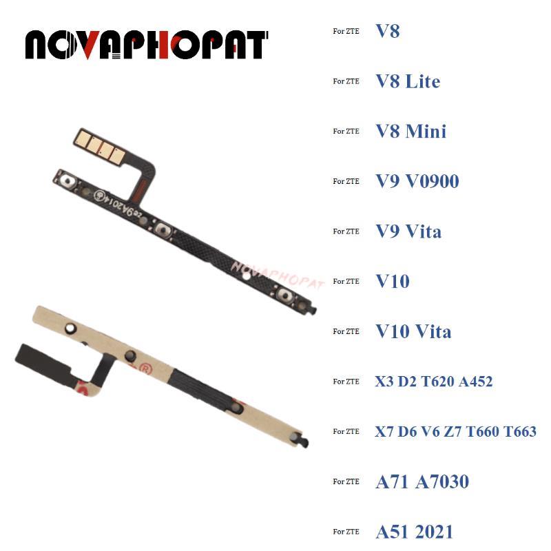 Novaphopat testé Ok interrupte - Vivo V40 avis et prix
