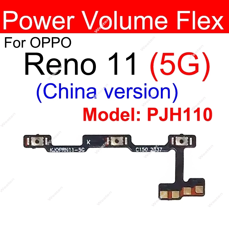 Volume d'alimentation flexible - Oppo Reno 12 avis et prix