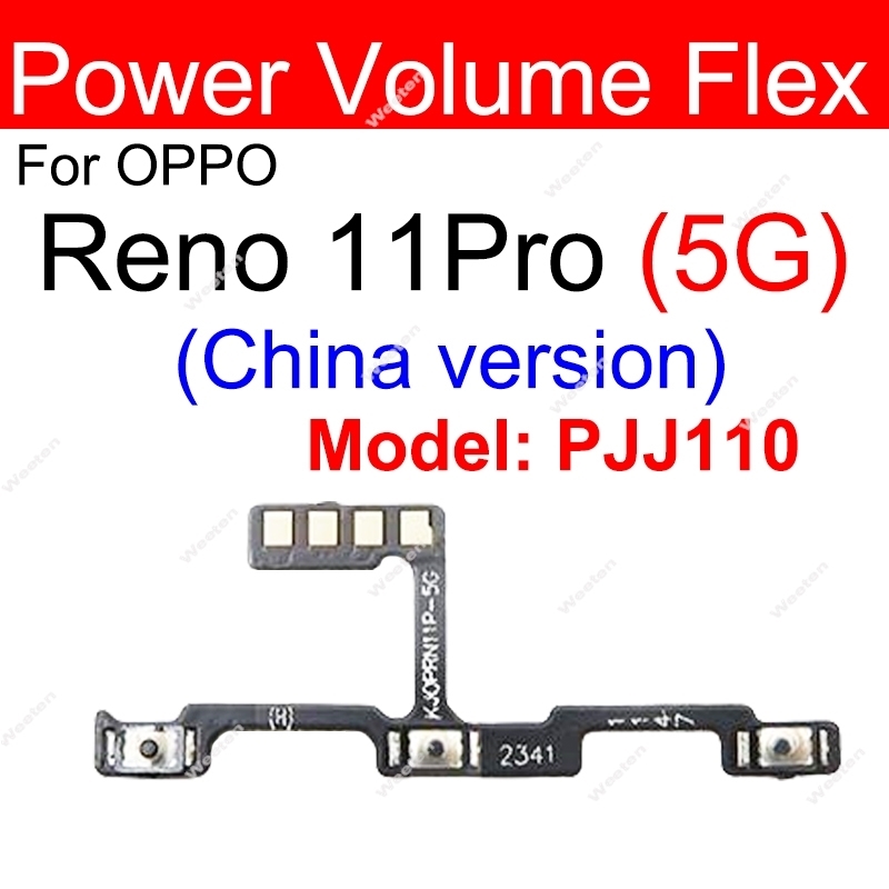 Volume d'alimentation flexible - Oppo Reno 12 avis et prix