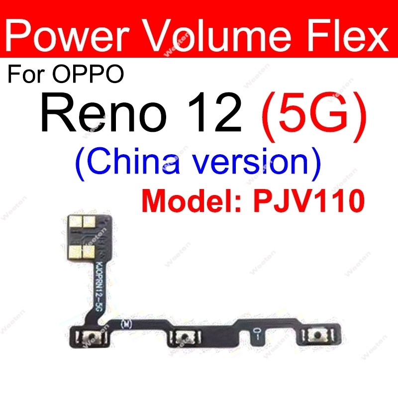 Volume d'alimentation flexible - Oppo Reno 12 avis et prix