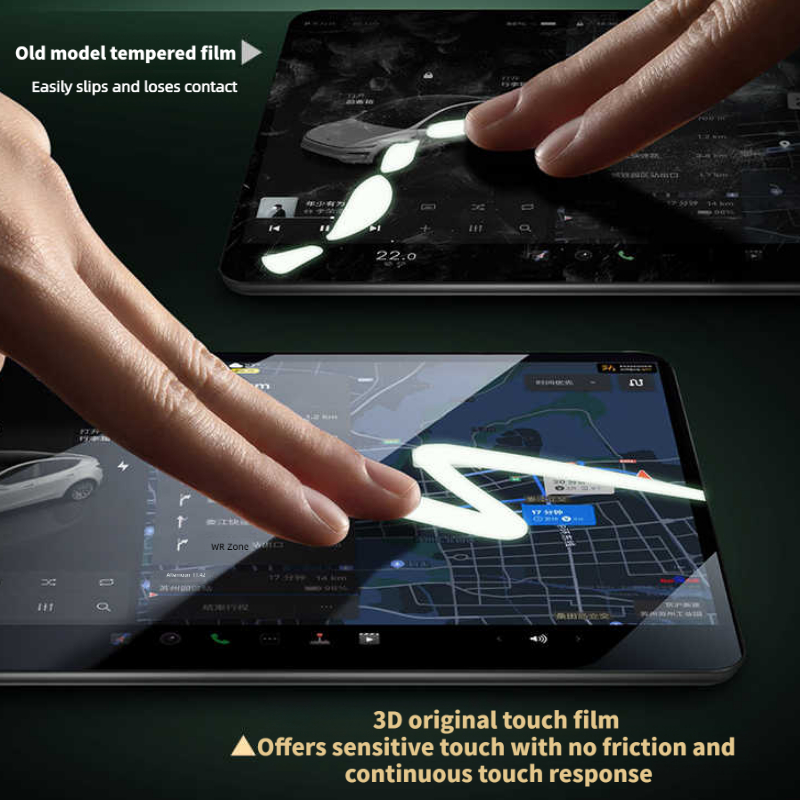 Film de protection d'écran en  - Matte Anti Glare Screen avis et prix