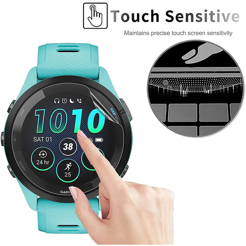 Film de protection Hydrogel HD - Hydrogel Screen Protector avis et prix